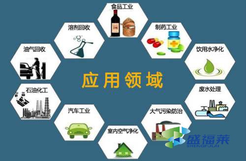 活性炭在食用油生产的作用（活性炭在食用油生产中的表现）