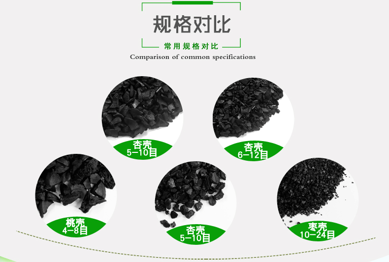 净水果壳活性炭与净化空气果壳活性炭的区别（净水和净化空气果壳活性炭有哪些不同）