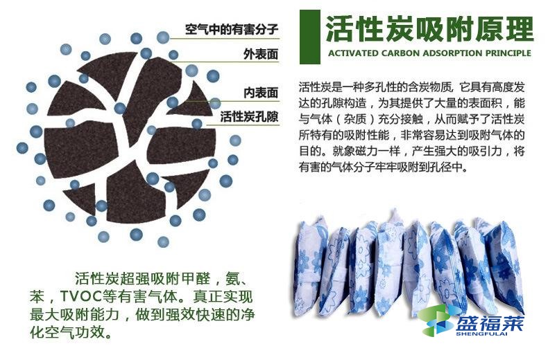 活性炭吸附原理（活性炭吸附原理与概念）