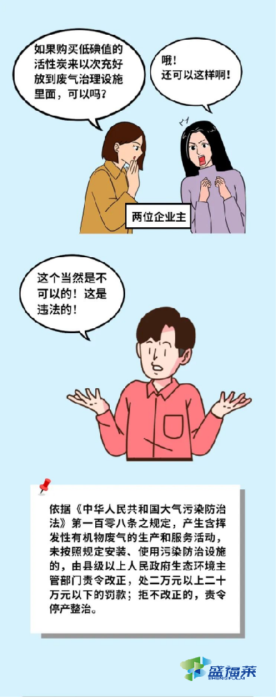 你的活性炭买对了吗?专家购买指南来了！